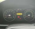 Хендай Гетц 2008 в Киеве на Automoto.ua Красный Хендай Гетц, объемом двигателя 1.4 л и пробегом 192 тыс. км за 4300 $, фото 12 на Automoto.ua
