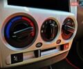 Красный Хендай Гетц, объемом двигателя 1.6 л и пробегом 154 тыс. км за 5950 $, фото 9 на Automoto.ua