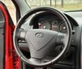 Красный Хендай Гетц, объемом двигателя 1.4 л и пробегом 149 тыс. км за 4900 $, фото 13 на Automoto.ua