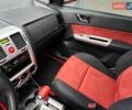 Красный Хендай Гетц, объемом двигателя 1.6 л и пробегом 223 тыс. км за 4990 $, фото 38 на Automoto.ua