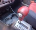 Красный Хендай Гетц, объемом двигателя 1.4 л и пробегом 73 тыс. км за 6600 $, фото 32 на Automoto.ua