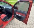 Красный Хендай Гетц, объемом двигателя 1.4 л и пробегом 200 тыс. км за 5300 $, фото 13 на Automoto.ua