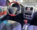 Красный Хендай Гетц, объемом двигателя 1.4 л и пробегом 108 тыс. км за 6400 $, фото 17 на Automoto.ua