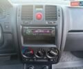 Красный Хендай Гетц, объемом двигателя 1.4 л и пробегом 117 тыс. км за 6099 $, фото 40 на Automoto.ua