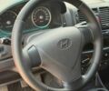 Червоний Хендай Гетц, об'ємом двигуна 1.4 л та пробігом 165 тис. км за 3999 $, фото 16 на Automoto.ua