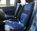 Хендай Гетц, объемом двигателя 1.4 л и пробегом 161 тыс. км за 5400 $, фото 29 на Automoto.ua