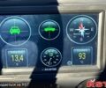 Хендай Гетц, объемом двигателя 1.4 л и пробегом 126 тыс. км за 6500 $, фото 4 на Automoto.ua