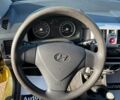 Желтый Хендай Гетц, объемом двигателя 0 л и пробегом 198 тыс. км за 3490 $, фото 22 на Automoto.ua