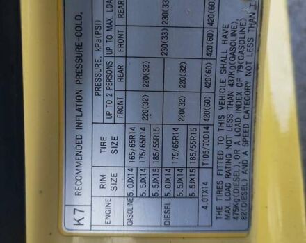 Жовтий Хендай Гетц, об'ємом двигуна 1.4 л та пробігом 256 тис. км за 6000 $, фото 26 на Automoto.ua