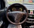 Серый Хендай Гетц, объемом двигателя 1.59 л и пробегом 120 тыс. км за 5990 $, фото 22 на Automoto.ua