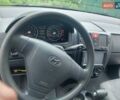 Сірий Хендай Гетц, об'ємом двигуна 1.4 л та пробігом 165 тис. км за 5200 $, фото 9 на Automoto.ua