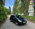 Серый Хендай Гетц, объемом двигателя 1.4 л и пробегом 195 тыс. км за 5750 $, фото 1 на Automoto.ua