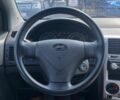 Серый Хендай Гетц, объемом двигателя 1.4 л и пробегом 160 тыс. км за 4999 $, фото 10 на Automoto.ua