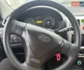 Серый Хендай Гетц, объемом двигателя 1.4 л и пробегом 83 тыс. км за 5500 $, фото 2 на Automoto.ua