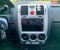 Серый Хендай Гетц, объемом двигателя 1.4 л и пробегом 74 тыс. км за 4999 $, фото 18 на Automoto.ua