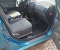 Синій Хендай Гетц, об'ємом двигуна 1.09 л та пробігом 188 тис. км за 3500 $, фото 4 на Automoto.ua