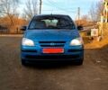 Синий Хендай Гетц, объемом двигателя 11 л и пробегом 161 тыс. км за 4200 $, фото 1 на Automoto.ua