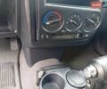 Синий Хендай Гетц, объемом двигателя 1.34 л и пробегом 165 тыс. км за 4700 $, фото 13 на Automoto.ua