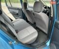 Синий Хендай Гетц, объемом двигателя 1.34 л и пробегом 116 тыс. км за 5700 $, фото 52 на Automoto.ua