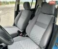 Синий Хендай Гетц, объемом двигателя 1.34 л и пробегом 116 тыс. км за 5700 $, фото 45 на Automoto.ua