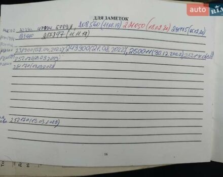 Синій Хендай Гетц, об'ємом двигуна 1.3 л та пробігом 260 тис. км за 3000 $, фото 15 на Automoto.ua