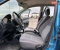 Синий Хендай Гетц, объемом двигателя 1.34 л и пробегом 116 тыс. км за 5700 $, фото 40 на Automoto.ua