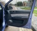 Синій Хендай Гетц, об'ємом двигуна 1.3 л та пробігом 207 тис. км за 5200 $, фото 16 на Automoto.ua