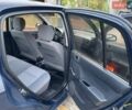 Синий Хендай Гетц, объемом двигателя 1.1 л и пробегом 210 тыс. км за 3250 $, фото 13 на Automoto.ua