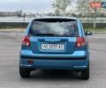 Синий Хендай Гетц, объемом двигателя 1.34 л и пробегом 116 тыс. км за 5700 $, фото 27 на Automoto.ua