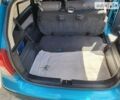 Синий Хендай Гетц, объемом двигателя 1.5 л и пробегом 187 тыс. км за 3950 $, фото 14 на Automoto.ua
