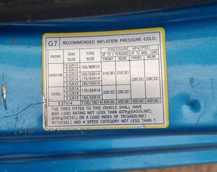 Синий Хендай Гетц, объемом двигателя 1.34 л и пробегом 204 тыс. км за 3500 $, фото 4 на Automoto.ua