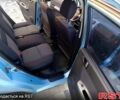Синий Хендай Гетц, объемом двигателя 1.4 л и пробегом 156 тыс. км за 5000 $, фото 8 на Automoto.ua