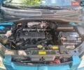 Синий Хендай Гетц, объемом двигателя 1.34 л и пробегом 204 тыс. км за 3400 $, фото 10 на Automoto.ua