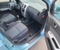Синий Хендай Гетц, объемом двигателя 0 л и пробегом 210 тыс. км за 5300 $, фото 13 на Automoto.ua
