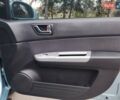 Синий Хендай Гетц, объемом двигателя 1.6 л и пробегом 96 тыс. км за 6300 $, фото 22 на Automoto.ua