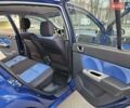 Синій Хендай Гетц, об'ємом двигуна 1.4 л та пробігом 142 тис. км за 4750 $, фото 28 на Automoto.ua