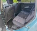 Синий Хендай Гетц, объемом двигателя 0 л и пробегом 210 тыс. км за 5300 $, фото 8 на Automoto.ua