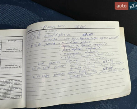 Синий Хендай Гетц, объемом двигателя 1.4 л и пробегом 133 тыс. км за 5500 $, фото 27 на Automoto.ua