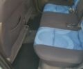 Синій Хендай Гетц, об'ємом двигуна 1.4 л та пробігом 152 тис. км за 4800 $, фото 9 на Automoto.ua