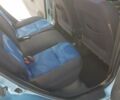 Синій Хендай Гетц, об'ємом двигуна 1.4 л та пробігом 152 тис. км за 4800 $, фото 15 на Automoto.ua