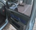 Синий Хендай Гетц, объемом двигателя 1.4 л и пробегом 170 тыс. км за 4700 $, фото 6 на Automoto.ua
