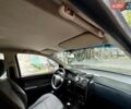 Синій Хендай Гетц, об'ємом двигуна 1.6 л та пробігом 190 тис. км за 3400 $, фото 69 на Automoto.ua