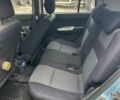 Синий Хендай Гетц, объемом двигателя 1.6 л и пробегом 205 тыс. км за 5000 $, фото 16 на Automoto.ua