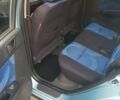 Синій Хендай Гетц, об'ємом двигуна 1.4 л та пробігом 152 тис. км за 4800 $, фото 12 на Automoto.ua