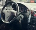Синий Хендай Гетц, объемом двигателя 1 л и пробегом 157 тыс. км за 3134 $, фото 10 на Automoto.ua