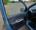 Синій Хендай Гетц, об'ємом двигуна 1.4 л та пробігом 177 тис. км за 5600 $, фото 30 на Automoto.ua