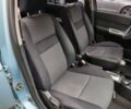Синий Хендай Гетц, объемом двигателя 1.4 л и пробегом 236 тыс. км за 4600 $, фото 14 на Automoto.ua