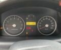 Синий Хендай Гетц, объемом двигателя 1.1 л и пробегом 169 тыс. км за 4850 $, фото 12 на Automoto.ua