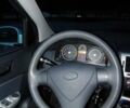 Синій Хендай Гетц, об'ємом двигуна 1.4 л та пробігом 177 тис. км за 5600 $, фото 37 на Automoto.ua
