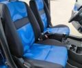 Синий Хендай Гетц, объемом двигателя 1.4 л и пробегом 163 тыс. км за 3550 $, фото 24 на Automoto.ua